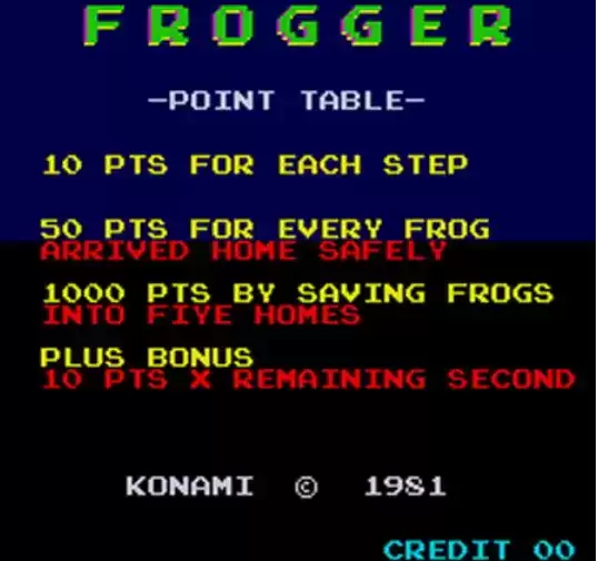 街机游戏青蛙过河