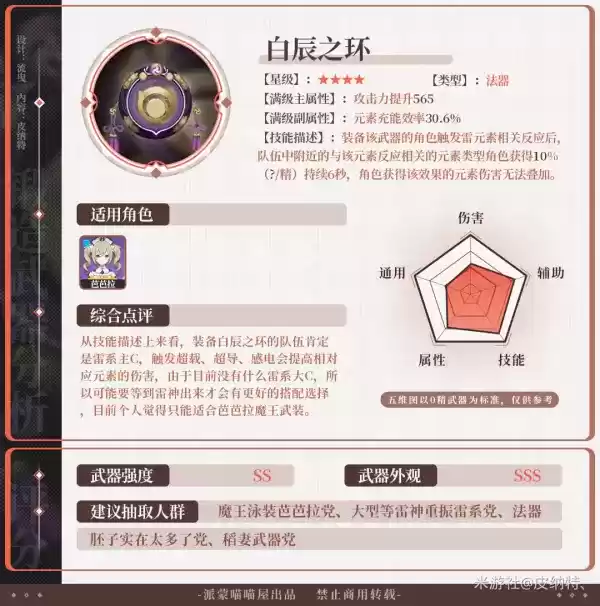 《原神》2.0四星武器强度评测