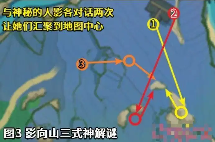 《原神》在荒废神社中继续调查任务在哪里可以完成