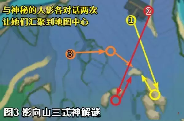 《原神》祭神奏上破除结界攻略