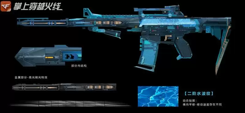 CF手游M4A1仲达属性技能图文详解