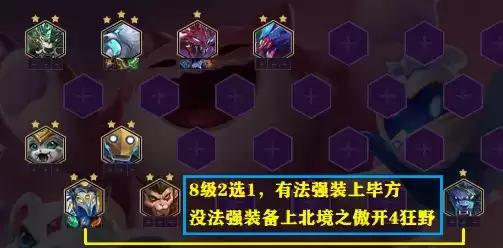 《金铲铲之战》狂野北地斗雄霸天下阵容攻略