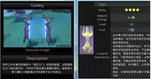 《原神》相位之门使用说明