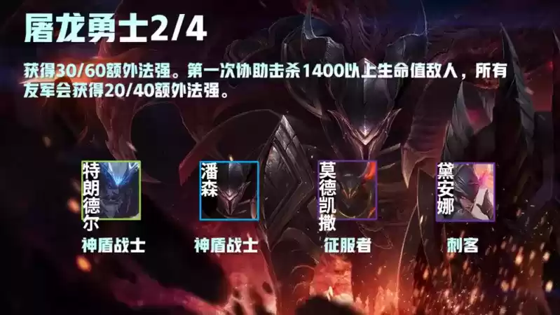 屠龙转职怎么合成