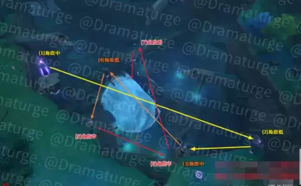 《原神》远吕羽氏遗事其三任务完成攻略 《原神》远吕羽氏遗事其三任务完成攻略