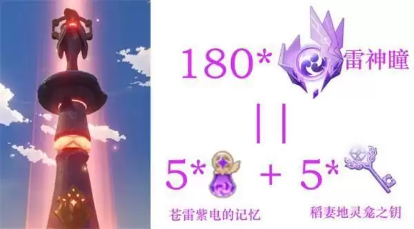 《原神》稻妻雷神瞳位置大全 《原神》稻妻雷神瞳位置大全