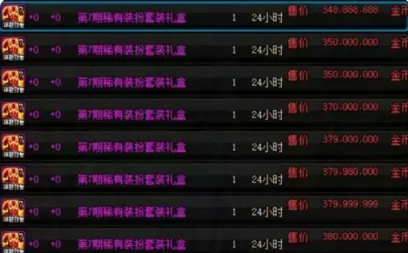 dnf天空套可以在拍卖行买吗