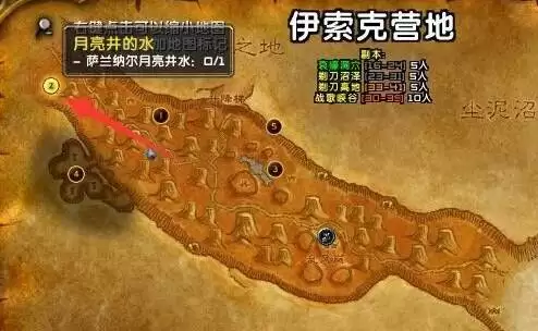 月亮井的水控制台在哪里