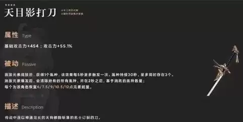 《原神》天目影打刀突破材料一览