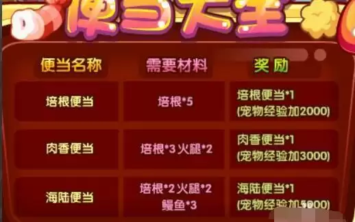 《洛克王国》便当制作活动玩法攻略