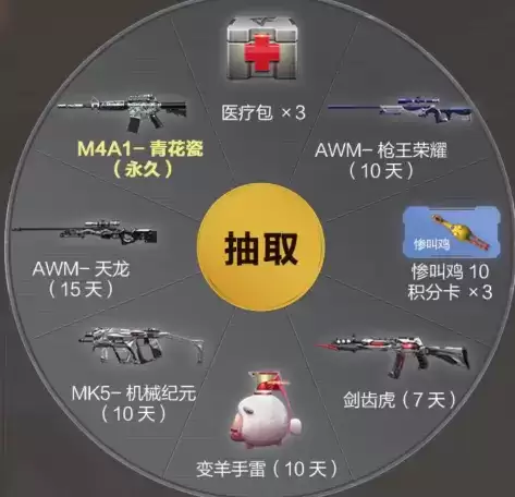 CF手游8.7火线盛典预热礼包