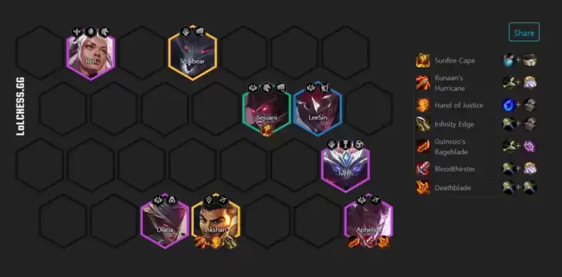 《云顶之弈手游》5.5黑夜游侠阵容攻略