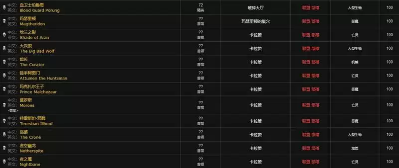 tbc公正徽章怎么获得