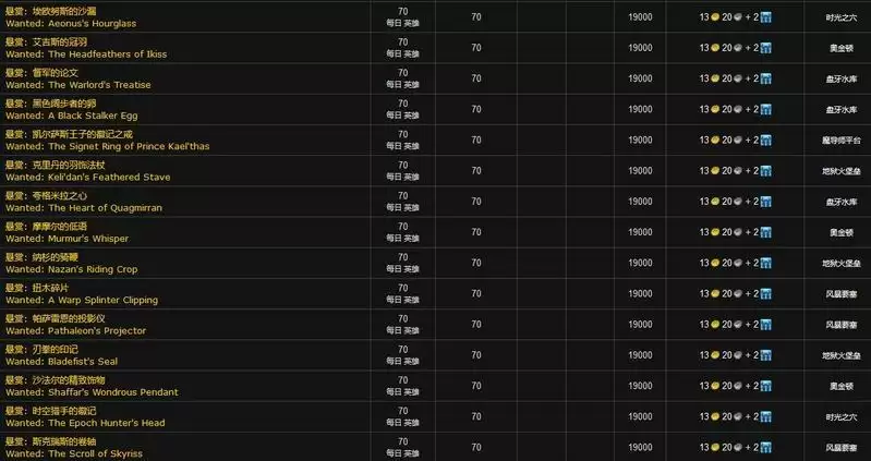 tbc公正徽章怎么获得