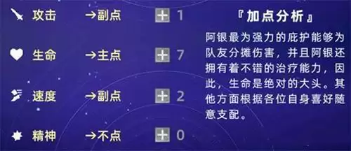 斗罗大陆魂师对决阿银怎么加点