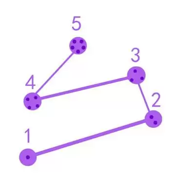 《原神》绀田村井底祝祷顺序解密攻略 《原神》绀田村井底祝祷顺序解密攻略