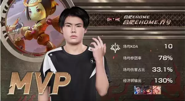 《王者荣耀》合肥ehome战队成员介绍