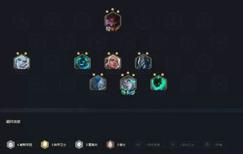 云顶之弈11.15破败铁骑阵容搭配推荐 S5.5破败铁骑女枪出装阵容运营思路分析图片1