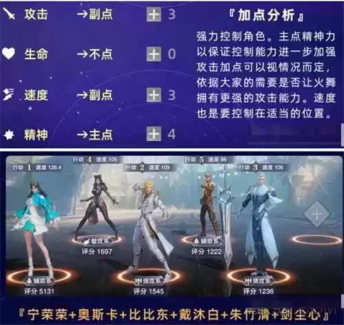 斗罗大陆魂师对决比比东阵容怎么搭配