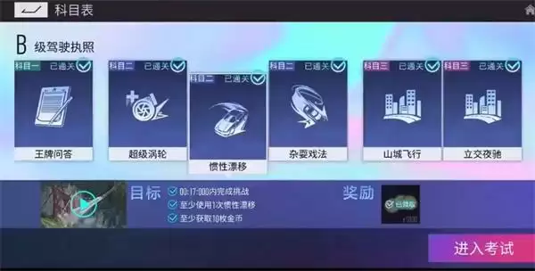 《王牌竞速》速B级驾照科目一答案分享 《王牌竞速》速B级驾照科目一答案分享