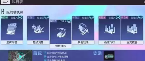 《王牌竞速》速B级驾照科目一答案分享