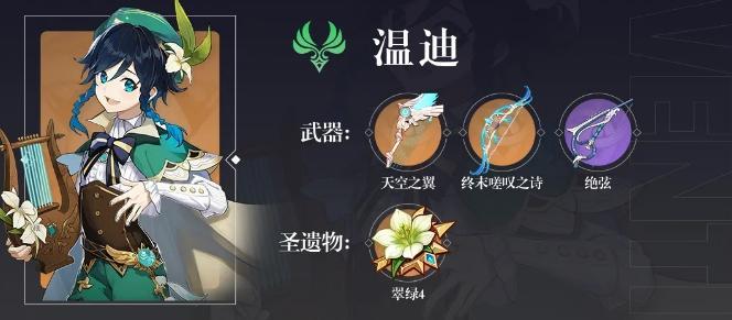 《原神》神里绫华队伍搭配推荐
