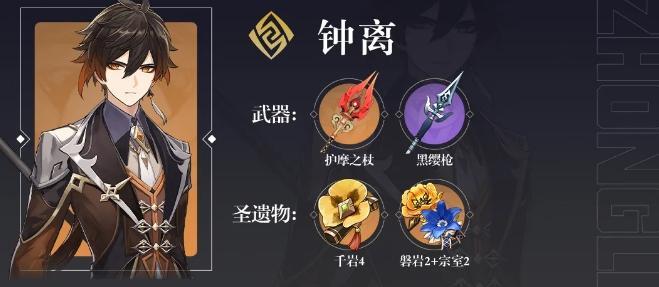 《原神》神里绫华队伍搭配推荐