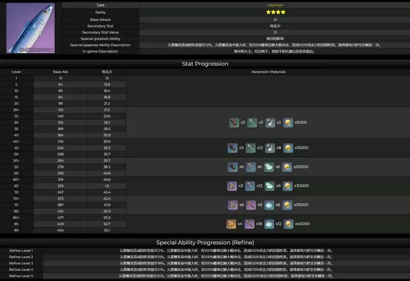 《原神》2.1爆料内容汇总