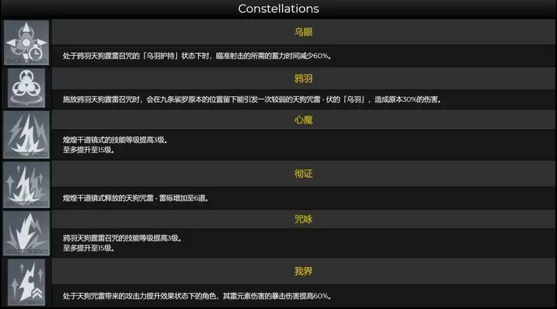 《原神》2.1爆料内容汇总