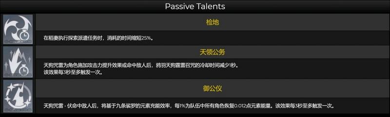 《原神》2.1爆料内容汇总