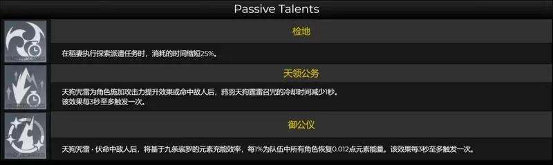 《原神》2.1爆料内容汇总