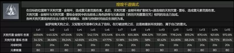 《原神》2.1爆料内容汇总