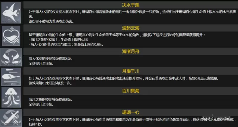 《原神》2.1内容介绍