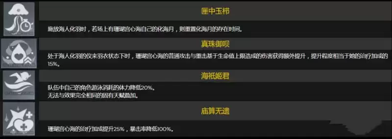 《原神》2.1爆料内容汇总