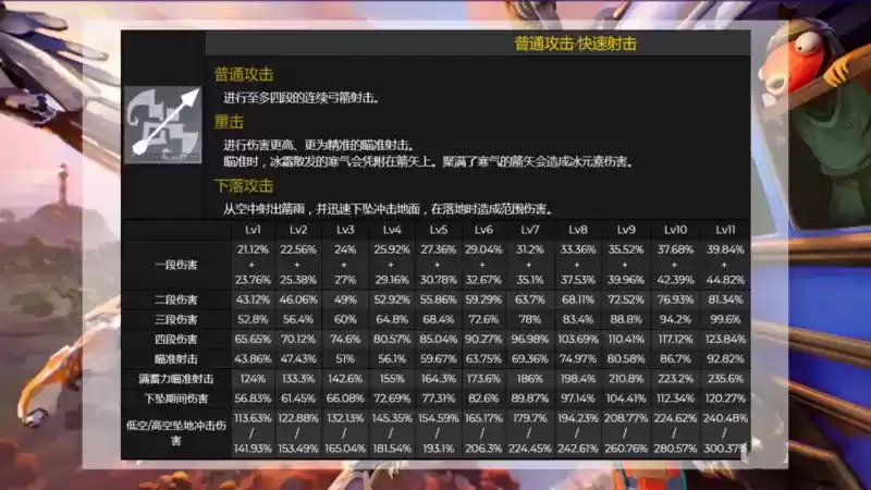 《原神》2.1爆料内容汇总
