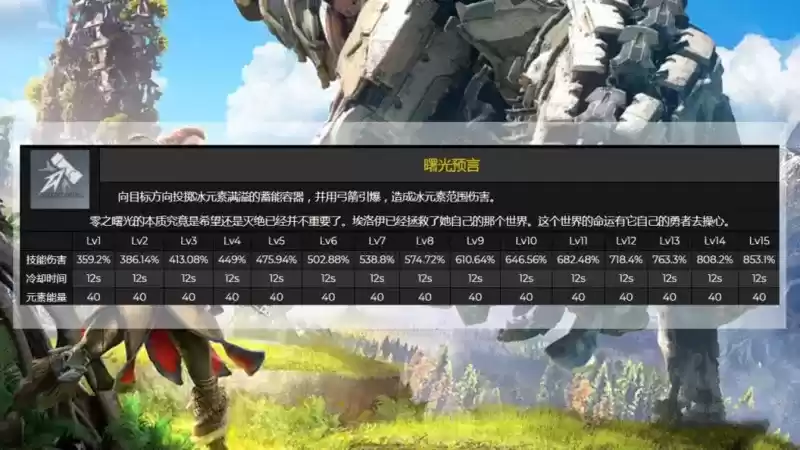 《原神》2.1爆料内容汇总