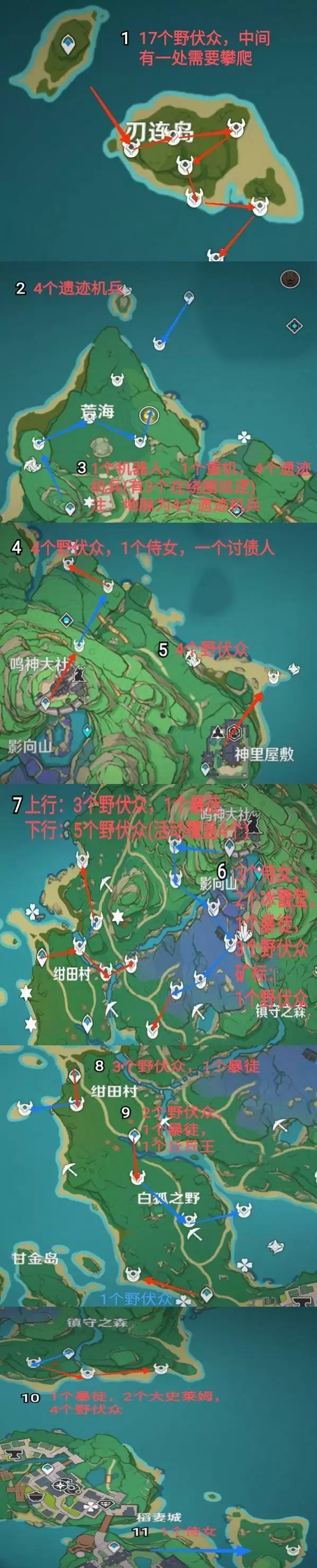 《原神》稻妻锄大地锄新怪刷材料路线大全