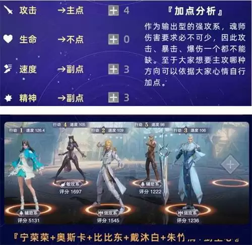 斗罗大陆魂师对决戴沐白阵容怎么搭配