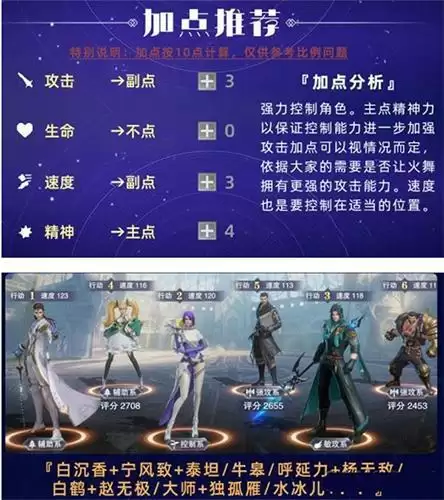 斗罗大陆魂师对决独孤雁阵容怎么搭配