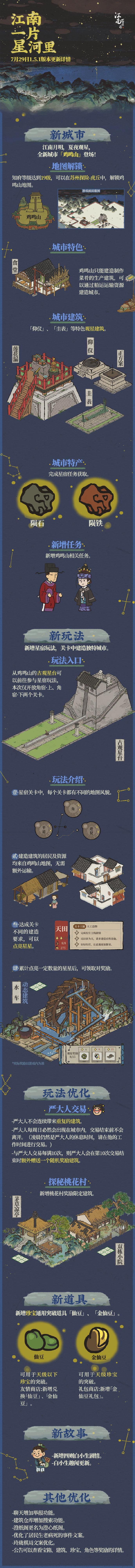 《江南百景图》新城市鸡鸣山上线时间分享
