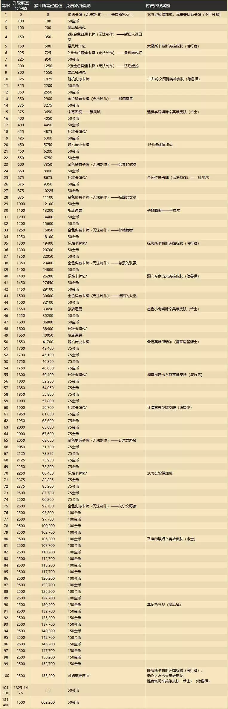 20210728152024404.webp b7a2bfcec17bbf020d451081102a7804.webp