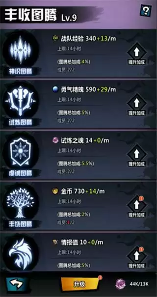 佛系挂机，在《火柴人觉醒》不用秃头就能赢