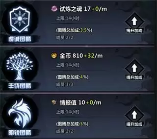 佛系挂机，在《火柴人觉醒》不用秃头就能赢