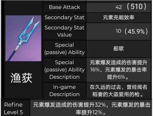 20210729112108440.webp bd7b70c841cad0dd06a43620e523eb81.webp