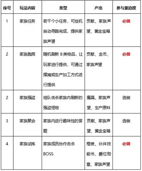 20210729111643842.webp ea99033a7586bede6b5be9780e91a924.webp