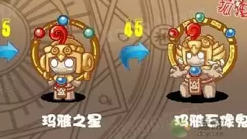 洛克王国玛雅石像鬼技能表分享