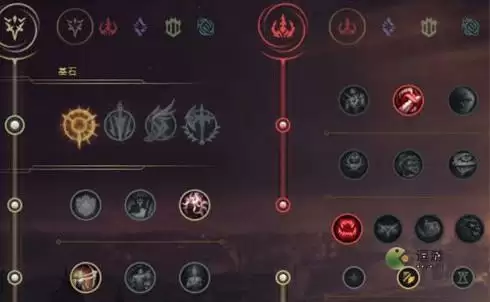 lol阿克尚天赋加点攻略分享