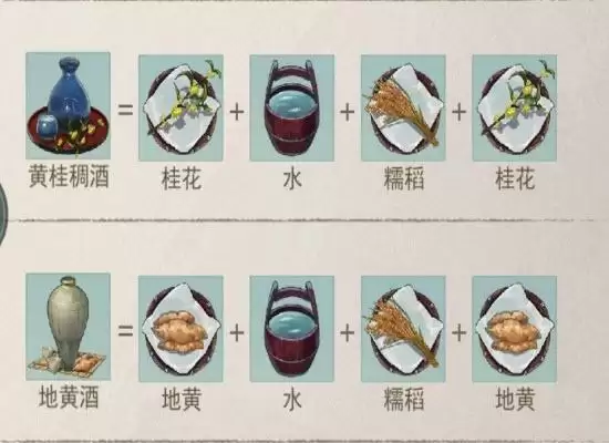 江湖悠悠6级酒材料怎么获得