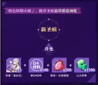 《崩坏3rd》5.1版本粉色妖精小姐推荐装备获取攻略