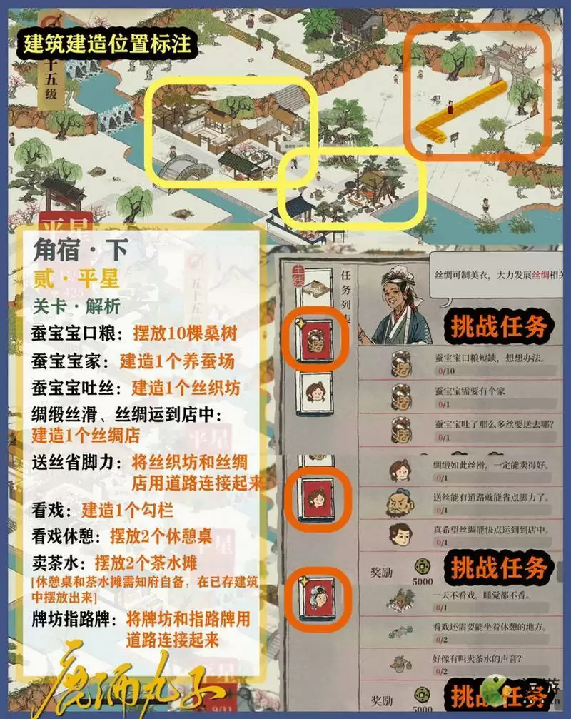 江南百景图鸡鸣山角宿下详细玩法攻略